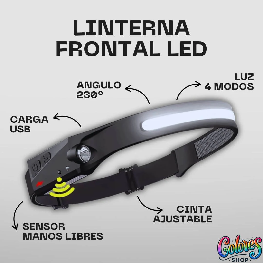 Tecnología